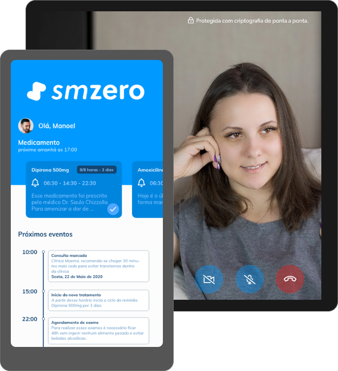 Página SMZERO